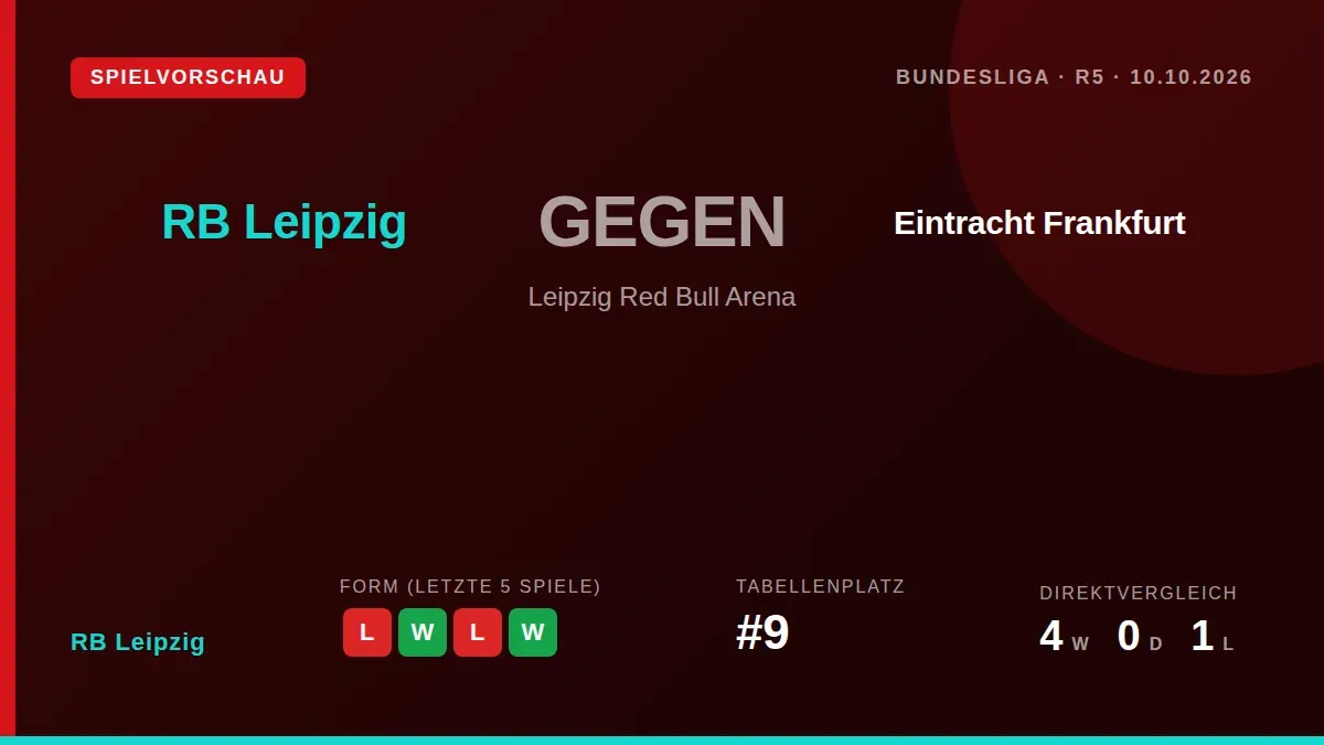 RB Leipzig empfängt Eintracht Frankfurt am Samstag in der Red Bull Arena zum Bundesliga-Spiel, das den Auftakt einer...